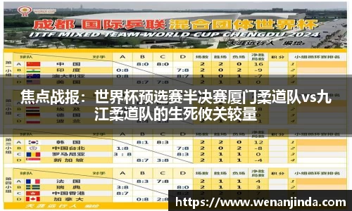 焦点战报：世界杯预选赛半决赛厦门柔道队vs九江柔道队的生死攸关较量