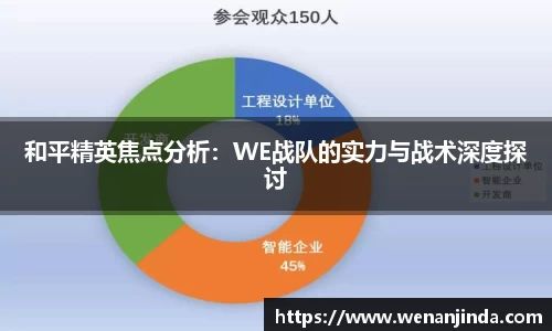 和平精英焦点分析：WE战队的实力与战术深度探讨